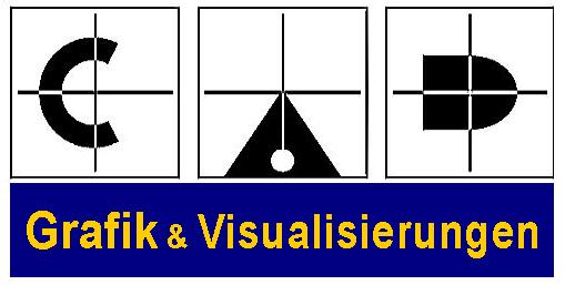 Visualisierung, Internet,...