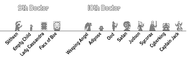 ff's 9-10