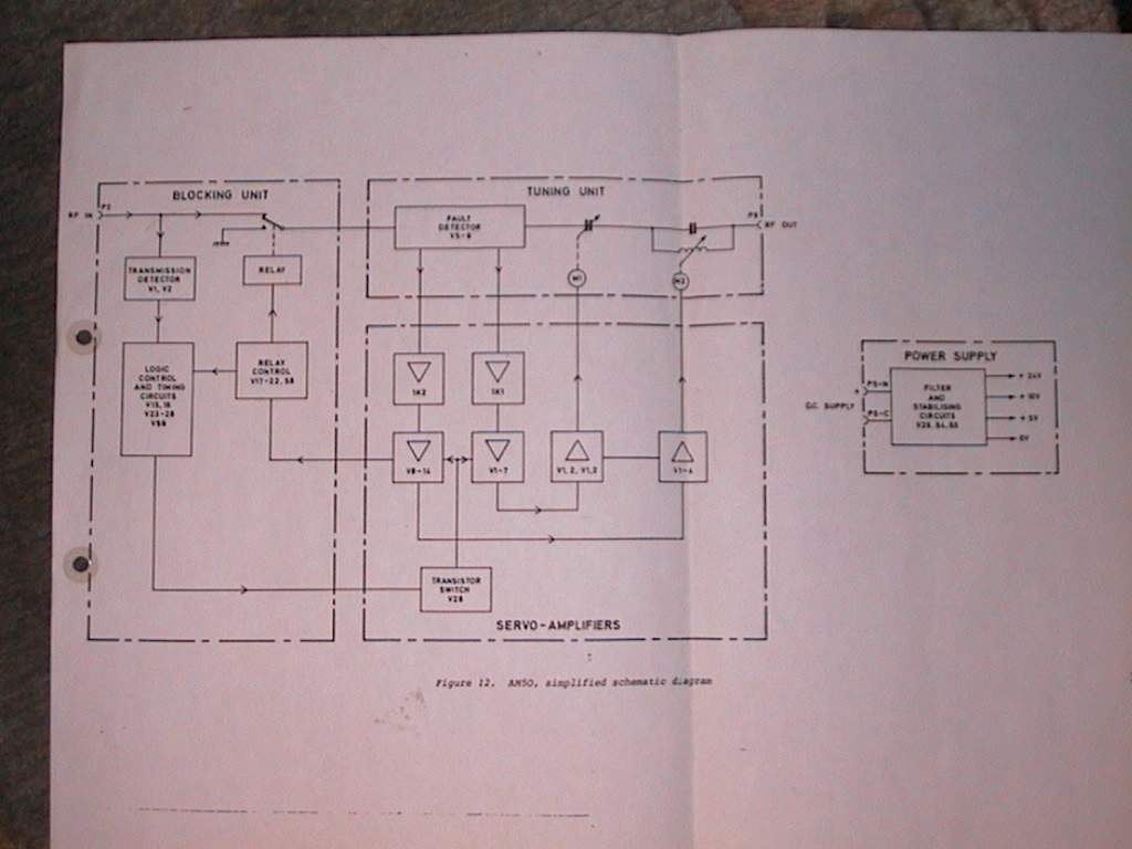 am50schema