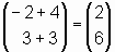 (-2+4,3+3) = (2,6)