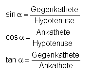 sin(alpha) = GK/H; cos(alpha) = AK/H; tan(alpha) = GK/AK