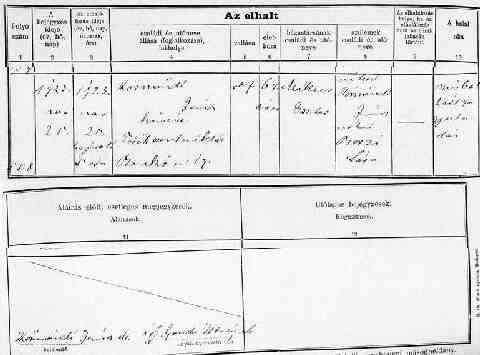 K�rmendi J�nos 1859-1923 halotti ak kivonat (1)