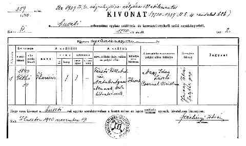 T�cs�i T�th Ter�zia sz�l ak kiv