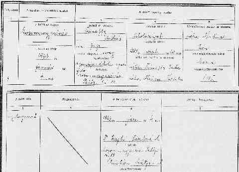 Timaffy Endre gy�szjelent�se �s halotti ak kivonata