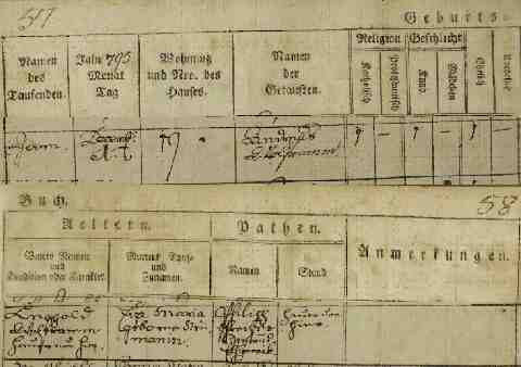 WOLFRAM Adreas sz�let�si anyak�nyve (1)