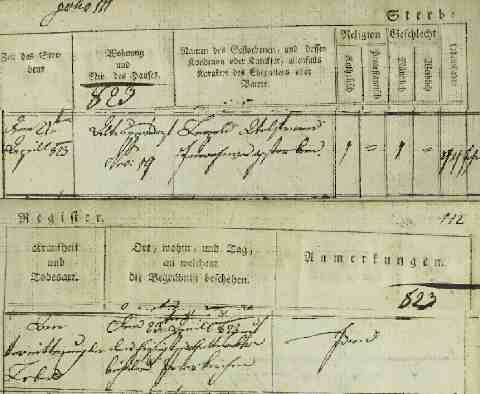 WOLFRAM Leopold halotti anyak�nyv (1)