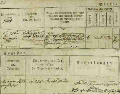 WOLFRAM Philipp halotti anyak�nyv (1)