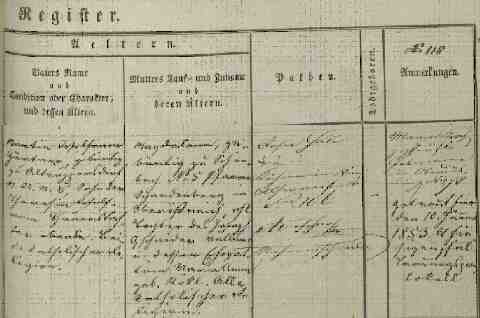 WOLFRAM Theresia Rosa sz�let�si anyak�nyvi kivonat