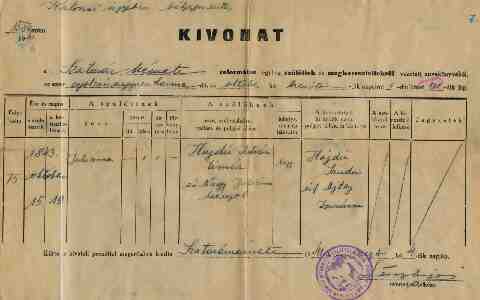 Hajdu_J�lianna_1843_sz�let�si ak