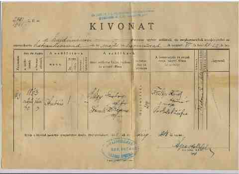 Nagy_Ambrus_1863_sz�let�si ak