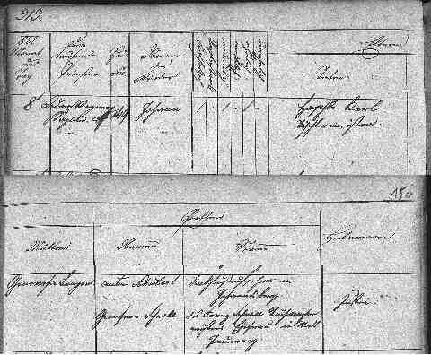 HASCHKE Johann 1822-10-08 sz�l.ak