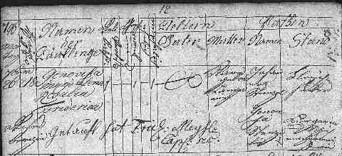 LANGER Genaweta 1796-07-26 sz�l.ak