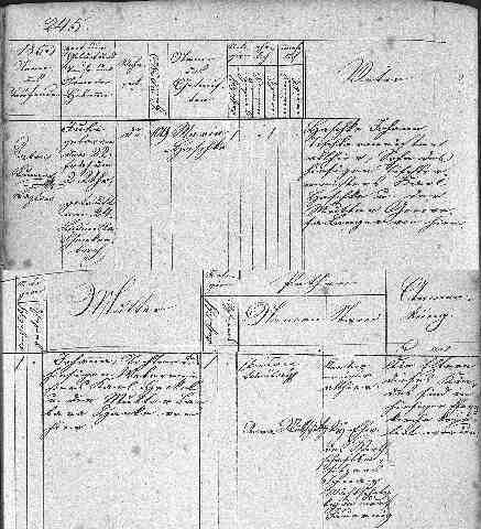 HASCHKE Maria 1853-07-22 sz�l.ak