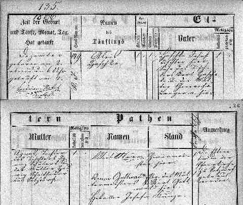 HASCHKE Alois 1866-12-02 sz�l.ak