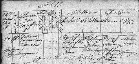 HASCHKE Johanna 1797-02-14 sz�l.ak