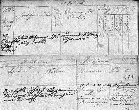 HASCHKE Benedikt Franz Thomas 1807-12-27 sz�l.ak