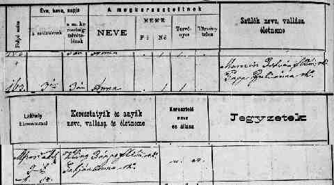 MARCZIN Anna sz�l.ak 1887-11-03