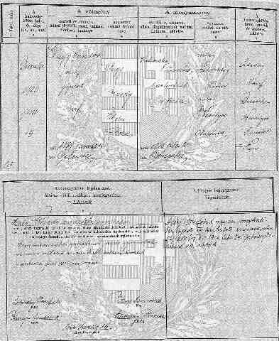 NAGY S�ndor sz�let�se 1877-01-13 h�z. ak alapj�n