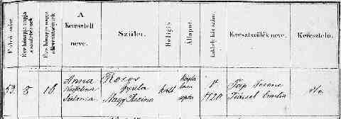 ROSOS Anna Krisztina Szidonia sz�l. ak 1878-02-08