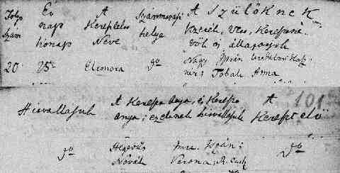 NAGY Eleon�ra sz�l. ak 1843-06-25