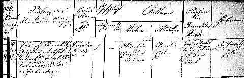 GEISLER Johann sz�l. ak. 1843-02-28