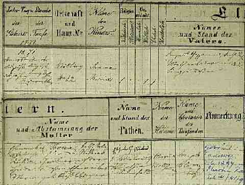 GAPPMAIER Anna Maria sz�l. ak. 1871-08-16