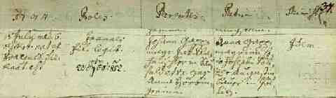 GAPPMAIER Johannes sz�l. ak. 1784-07-18  Tamsweg (1)