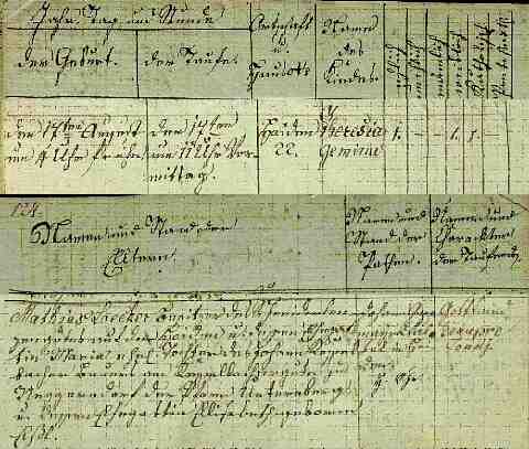 L�CKER Theresia sz�l. ak. 1830-08-17 Haiden b.Tamsweg (1)