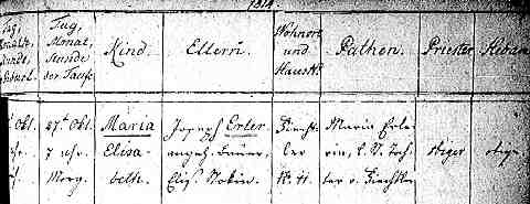 ERLER Maria Elisabeth sz�l. ak. 1814-10-27_Lanersbach, Tux