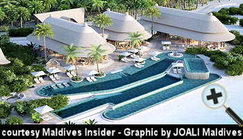 courtesy Maldives Insider - JOALI BEING aerial view of the pools - (Graphic by Joali Being)