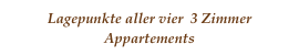 Lagepunkte aller vier  3 Zimmer Appartements