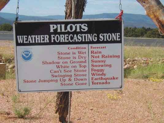 Pilots Weather Forecasting Stone