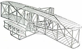 Wright Flyer