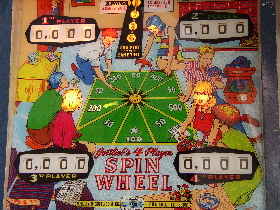 Spin Wheel Anzeigenfeld 