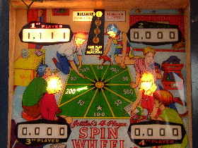 Spin Wheel - Der Spielstand 1.111