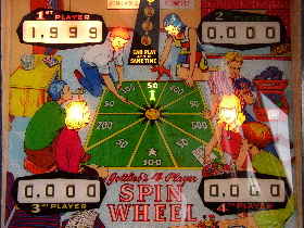 Spin Wheel - Der Spielstand 1.999