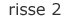 risse 2