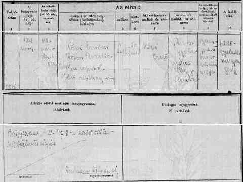 Rosos Rozina halotti ak. kivonat