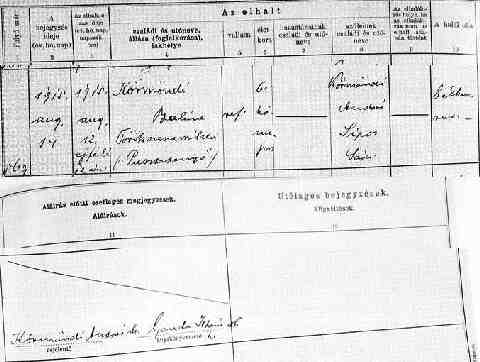 K�rm�ndi B�lint halotti ak. kiv. (1)