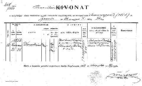 Abrugy�n Demetrius sz�l ak kiv