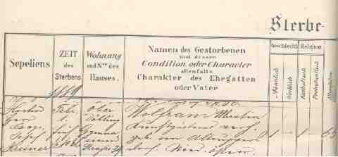 Wolfram Martin halotti ak (1)