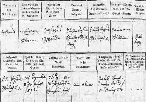 Gschaider Johann sz�l ak (1)