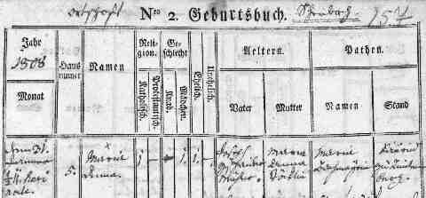 Gschaider Maria Anna sz�l ak (1)