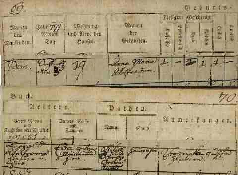 WOLFRAM Anna Maria sz�let�si anyak�nyve (1)