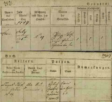 WOLFRAM Philipp sz�let�si anyak�nyve (1)