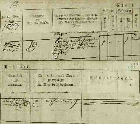 WOLFRAM Barbara halotti  anyak�nyv (1)