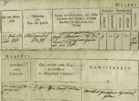 WOLFRAM Joseph halotti anyak�nyv (1)