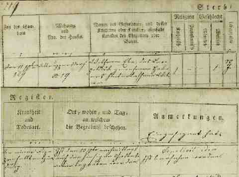 NEUMANN Eva Maria halotti anyak�nyv (1)