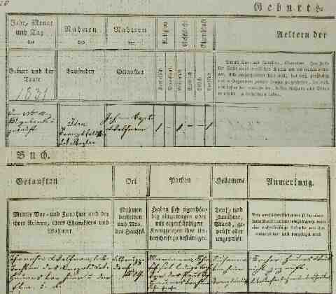 WOLFRAM Johann sz�let�si anyak�nyv 1831 (1)