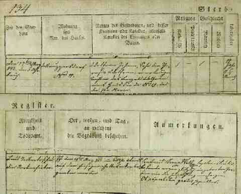 WOLFRAM Johann halotti anyak�nyv 1842 (1)